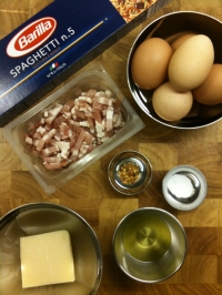 Ingredients for Spaghetti Carbonara